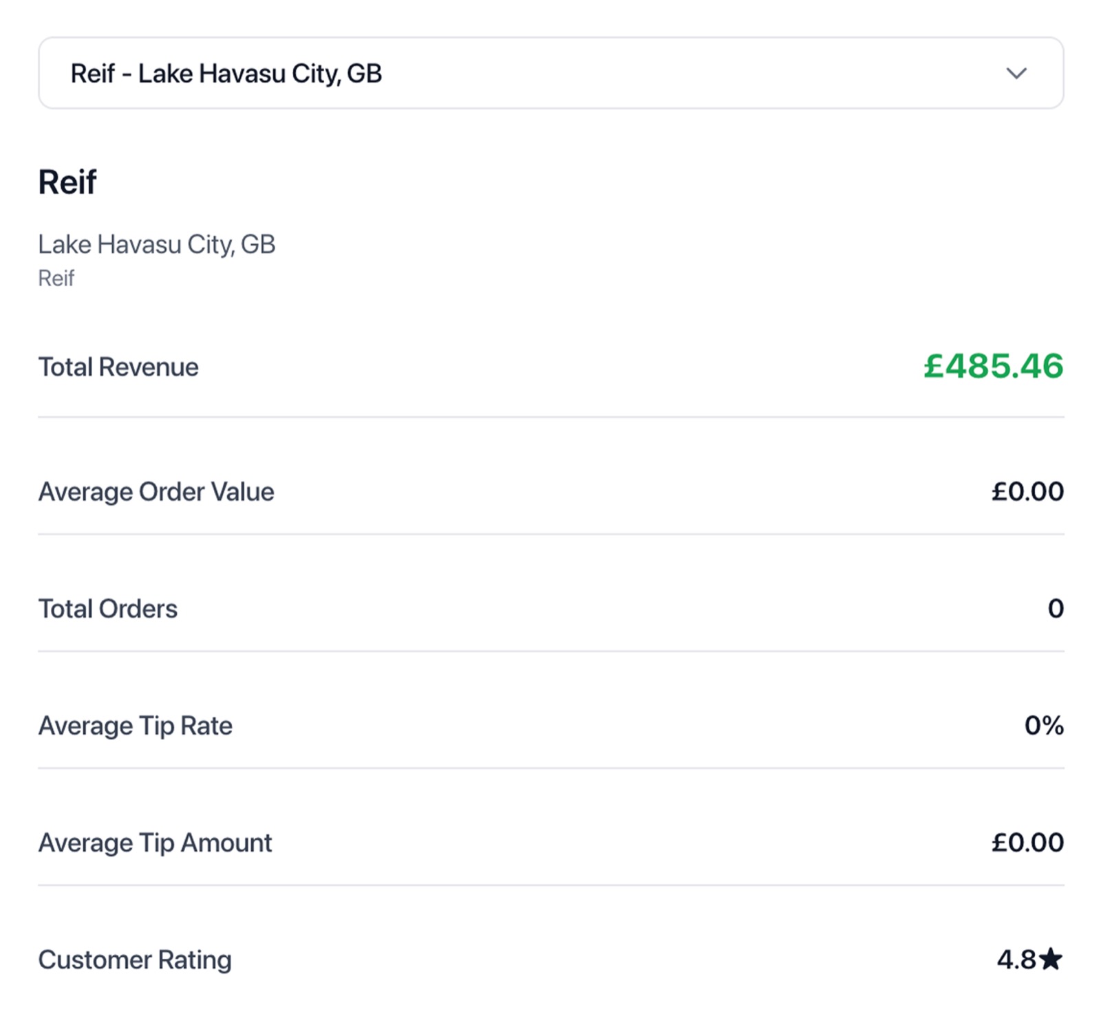 Reif London Restaurant