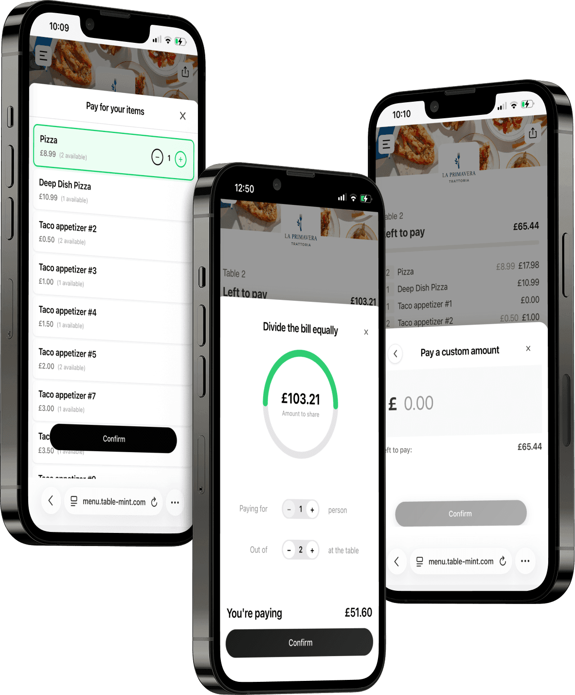 Multi-location payment analytics
