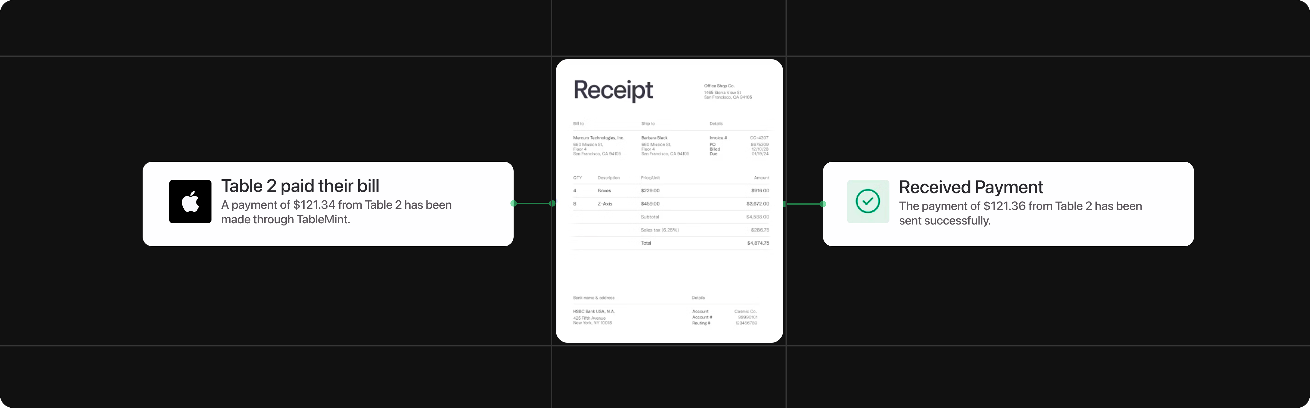TableMint Documentation